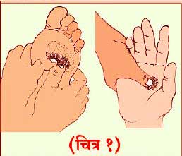 acupressure-points-for-heart--1