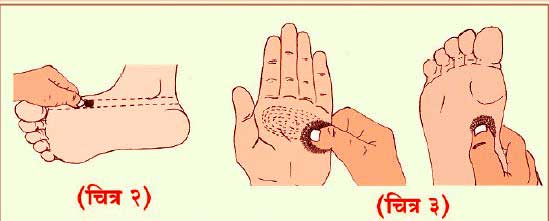 acupressure-points-for-heart--2