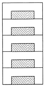 shape of building according to vastu