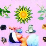 प्राकृतिक चिकित्सा – Prakratik Chikitsa
