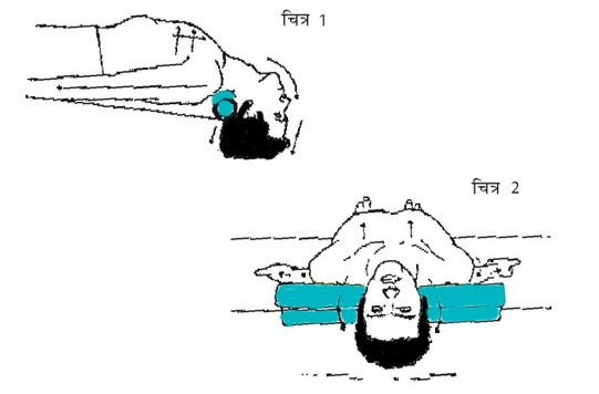 योग द्वारा गर्दन के दर्द से पाएं छुटकारा - Yoga for Neck Pain